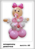 Младенец девочка